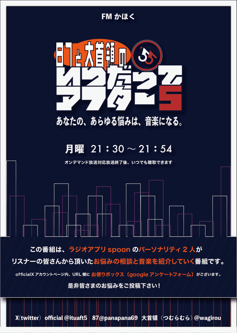 87と大首領の
いつだってアフター5